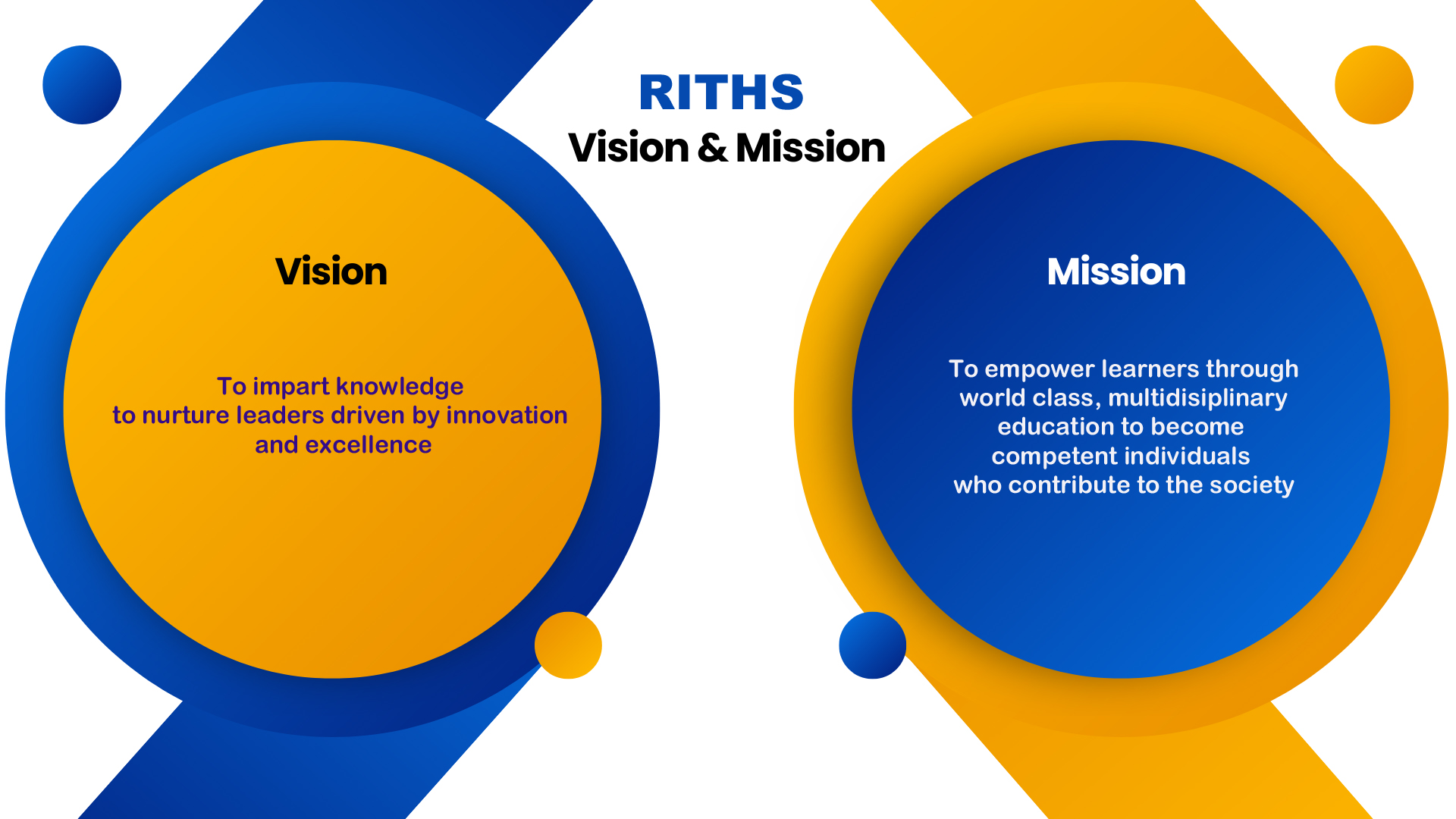 VISION VISION